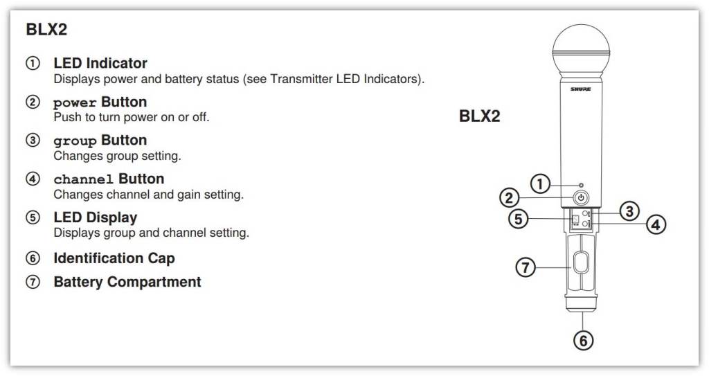 shure sm58 wiring diagram