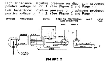 shure sm58 wiring diagram