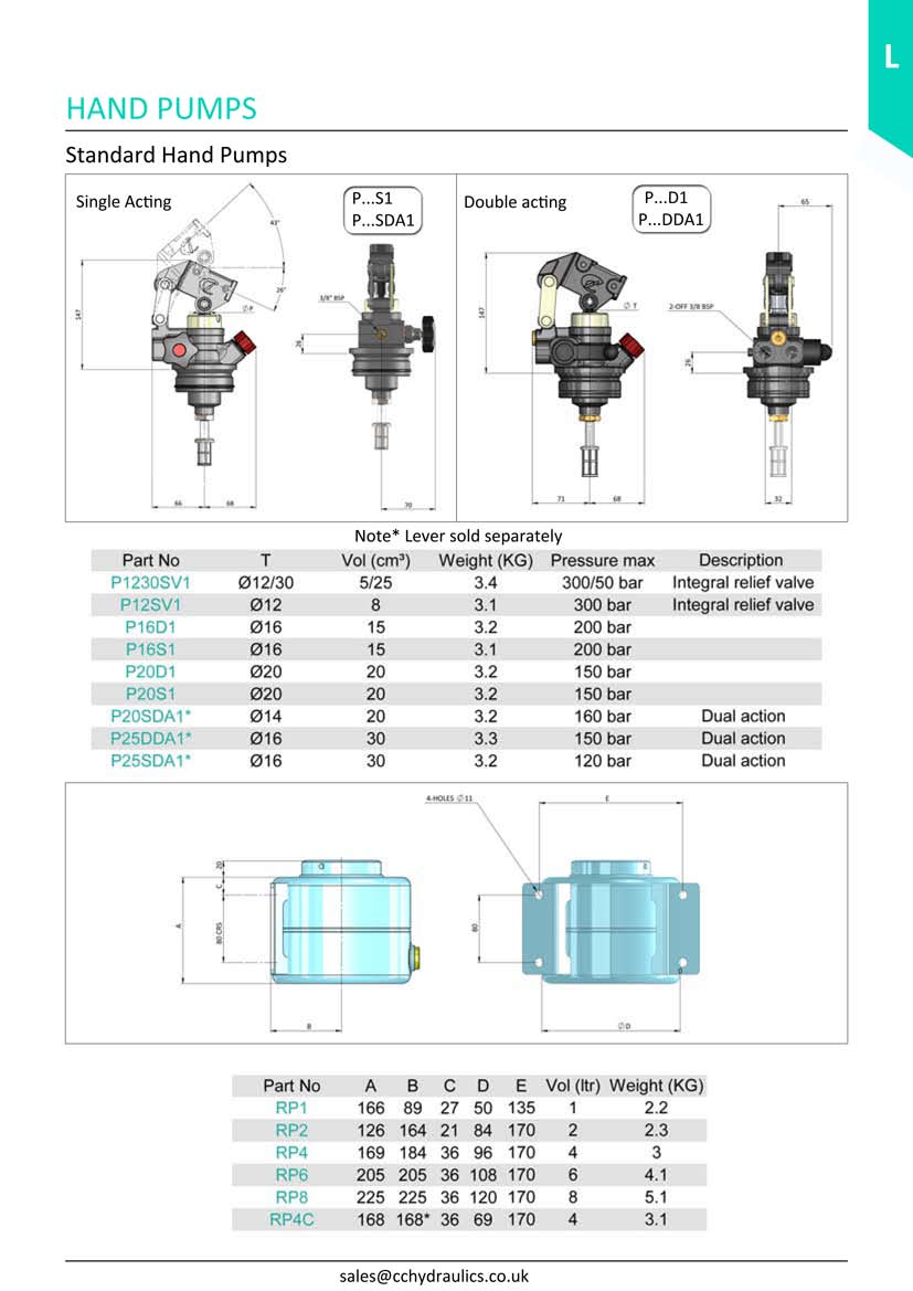 shurflo pump parts diagram