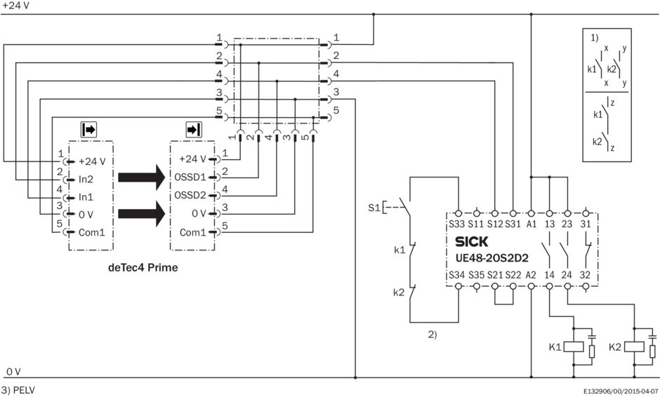 sick light curtain wiring diagram