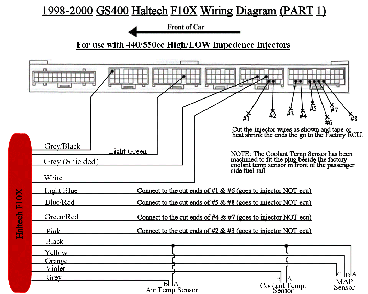 sick light curtain wiring diagram