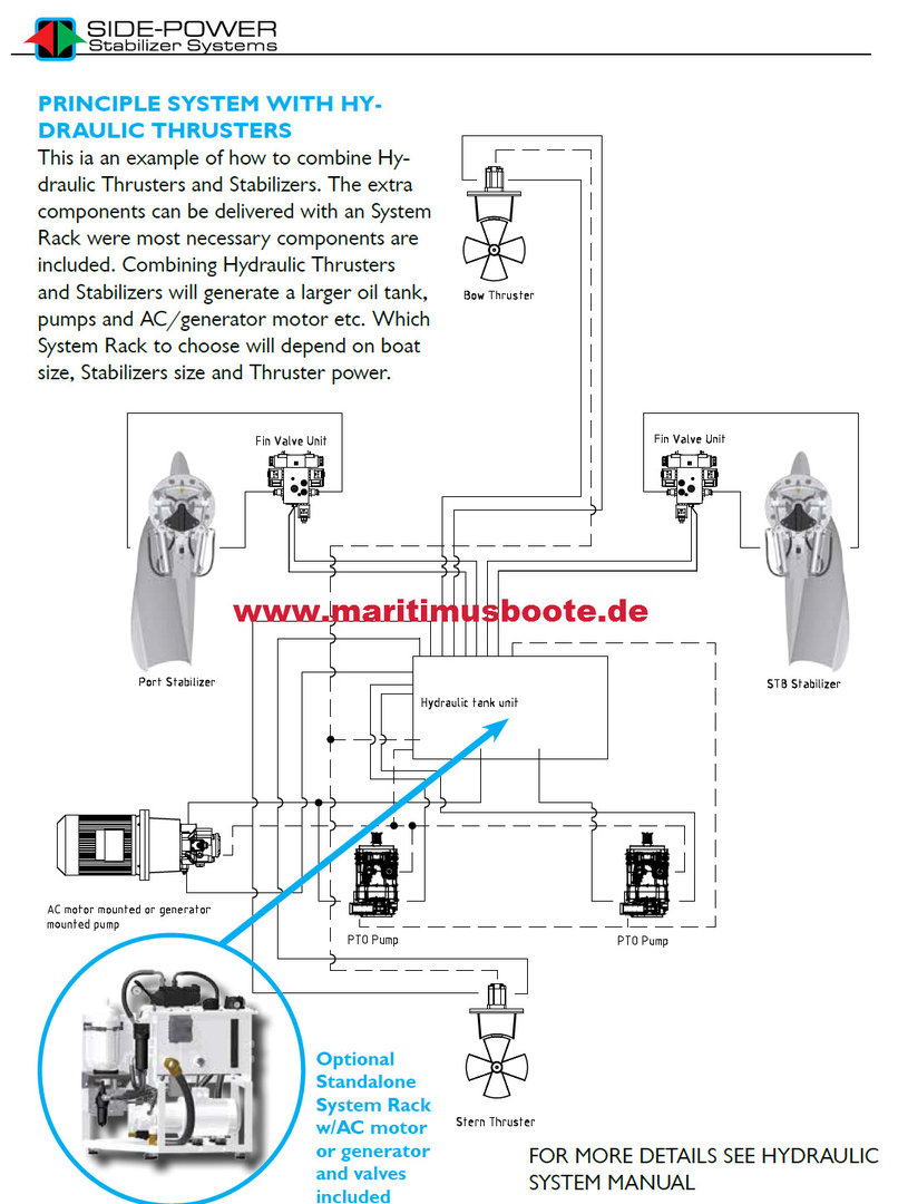 side power thruster wiring diagram