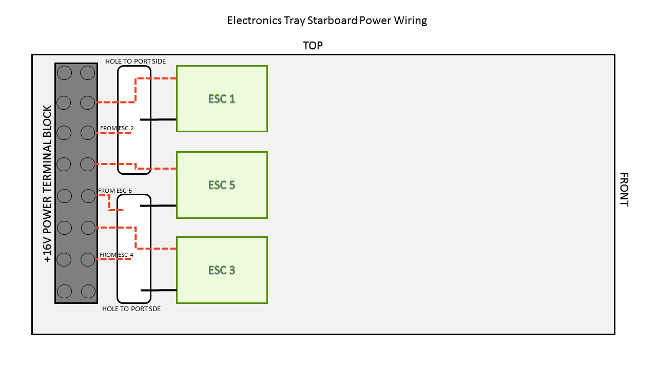 side power thruster wiring diagram