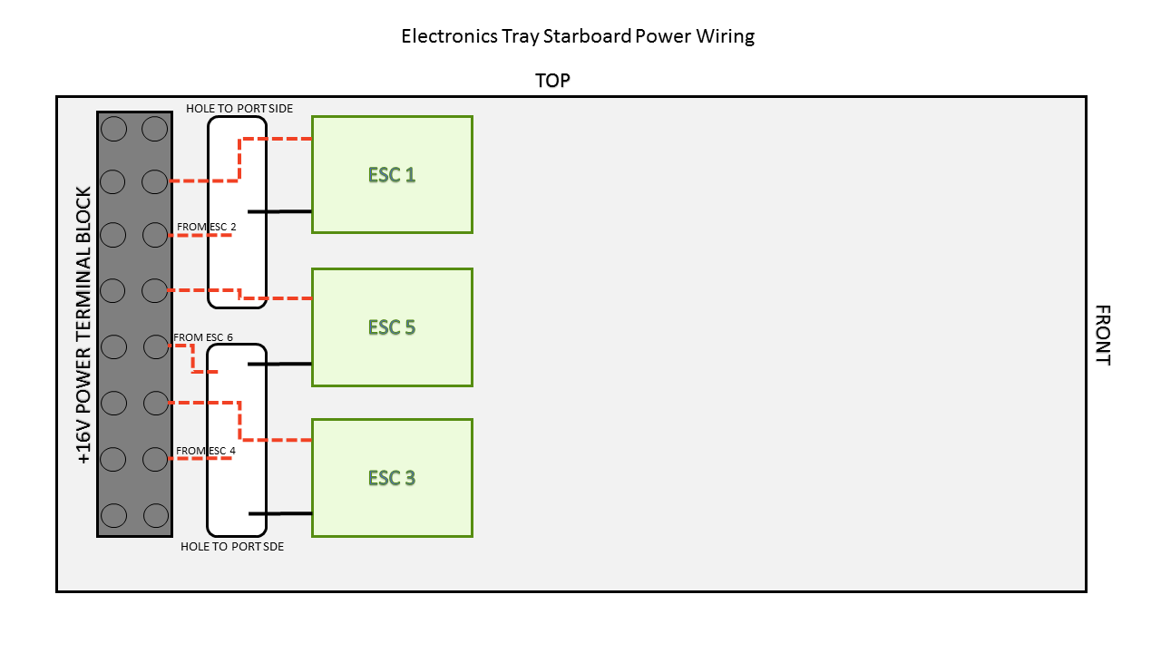 Side Power Thruster Wiring Diagram