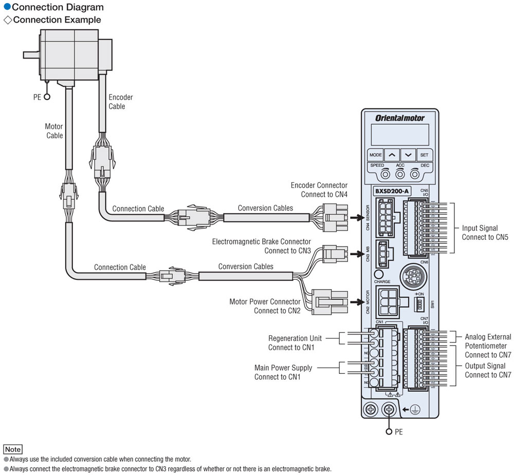 siemens cxl30*3 wiring diagram