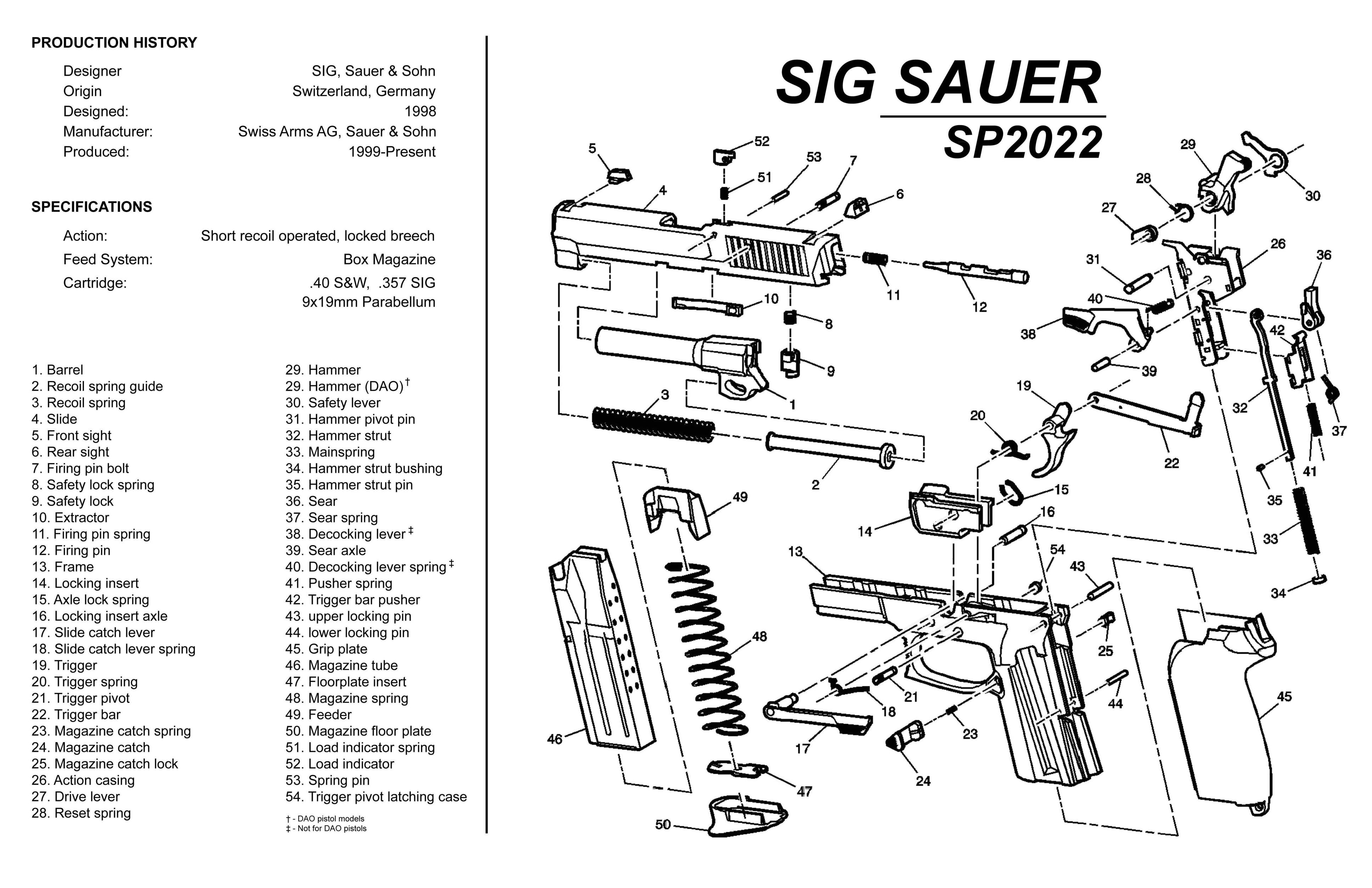 Sig Sauer P320 Parts Schematic