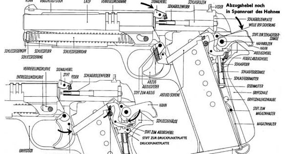 sig p320 parts diagram