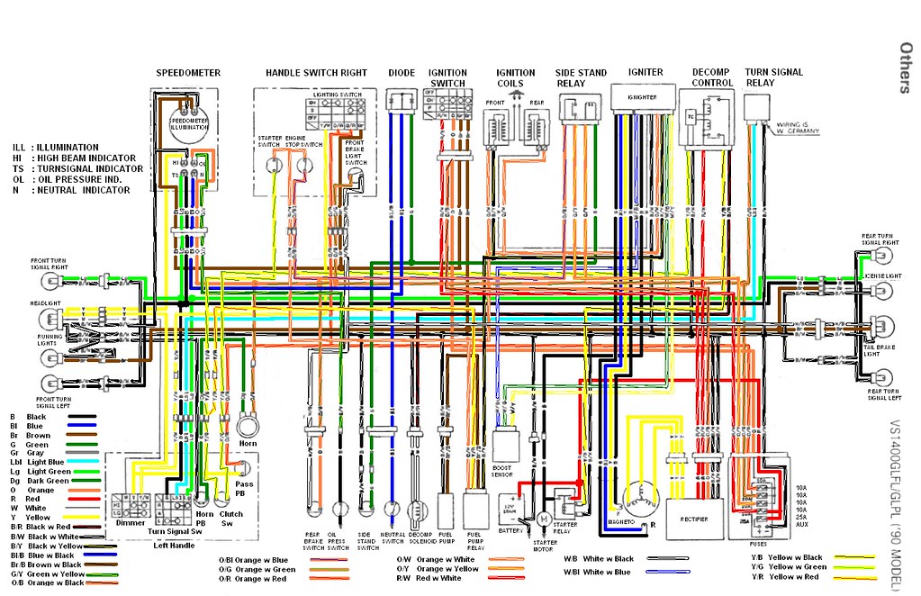 signal light wiring diagram for 2000 suzuki marauder 800