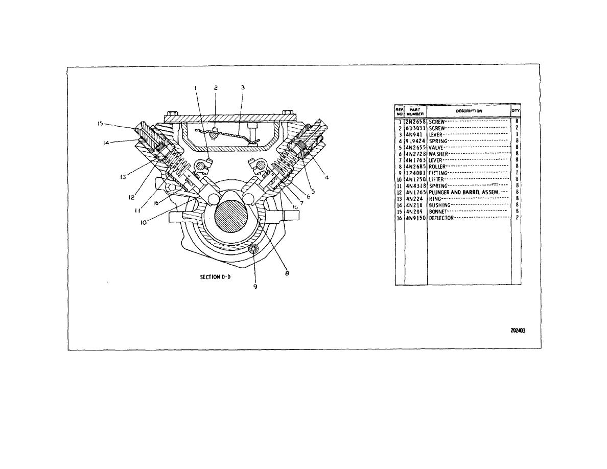 silca pump parts diagram