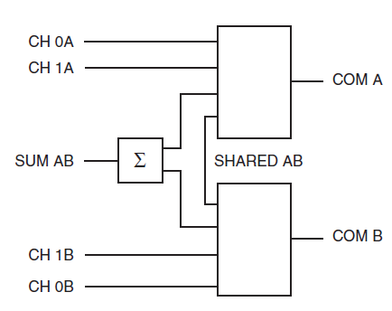 silent gliss connector wiring diagram