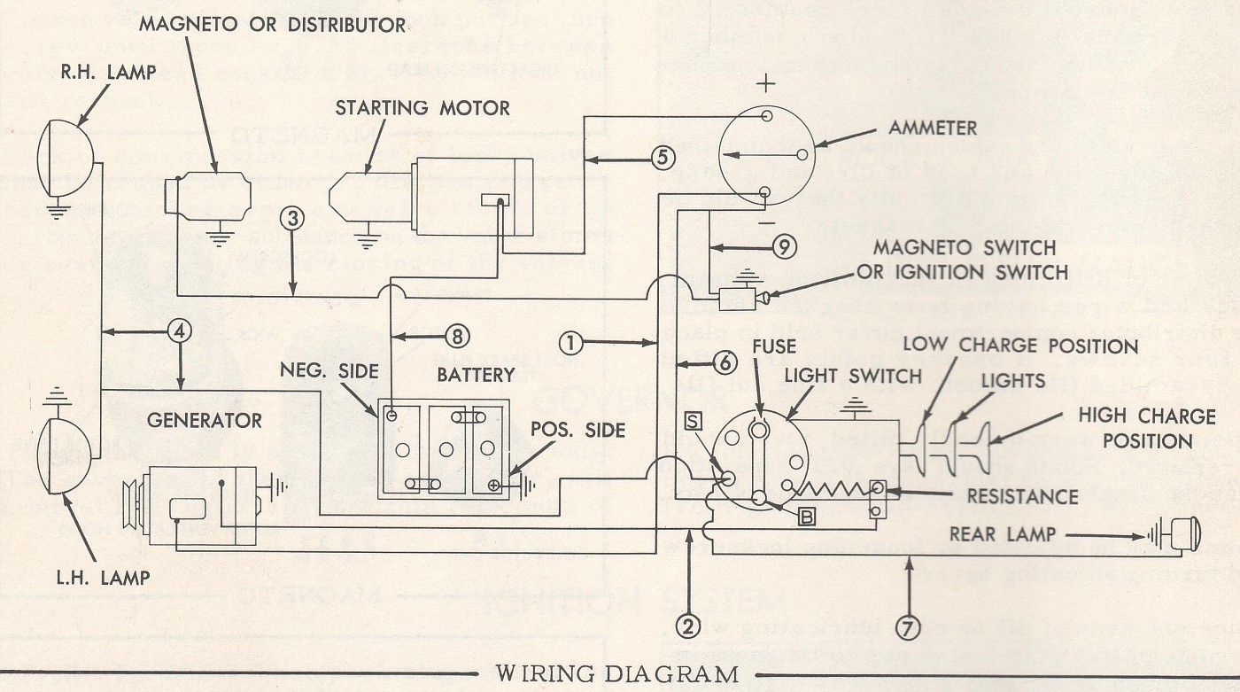 simple alternator wiring diagram massey harris 30