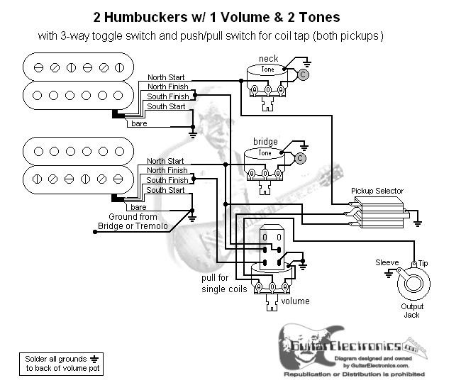 simple guitar pickup wiring diagram 2 humbuckers 3 way blade switch