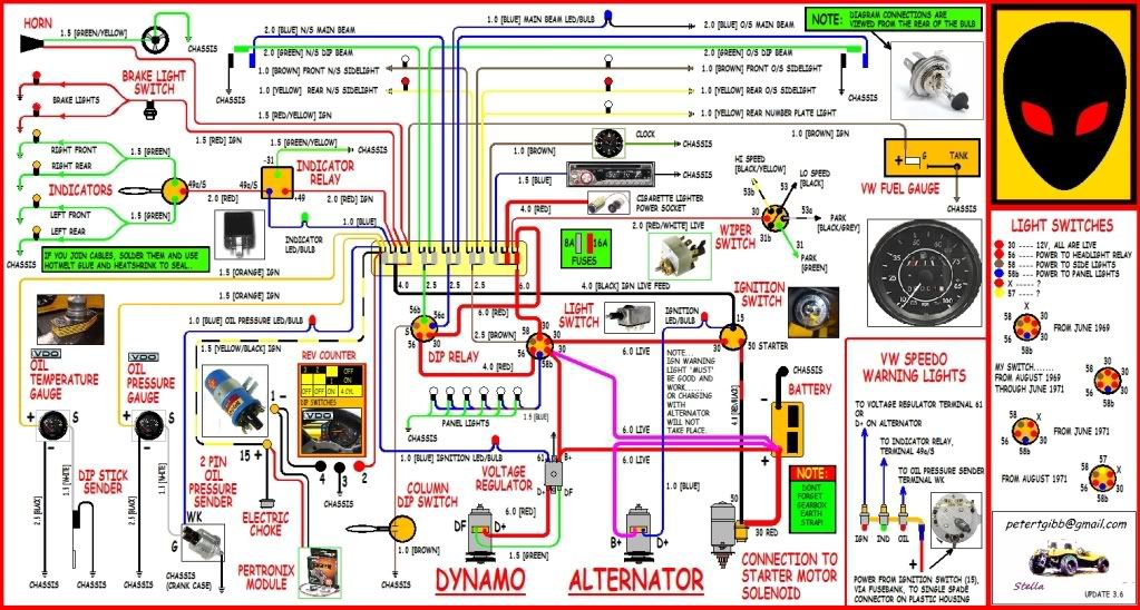 Simple Wiring Diagram Vw Dune Buggy