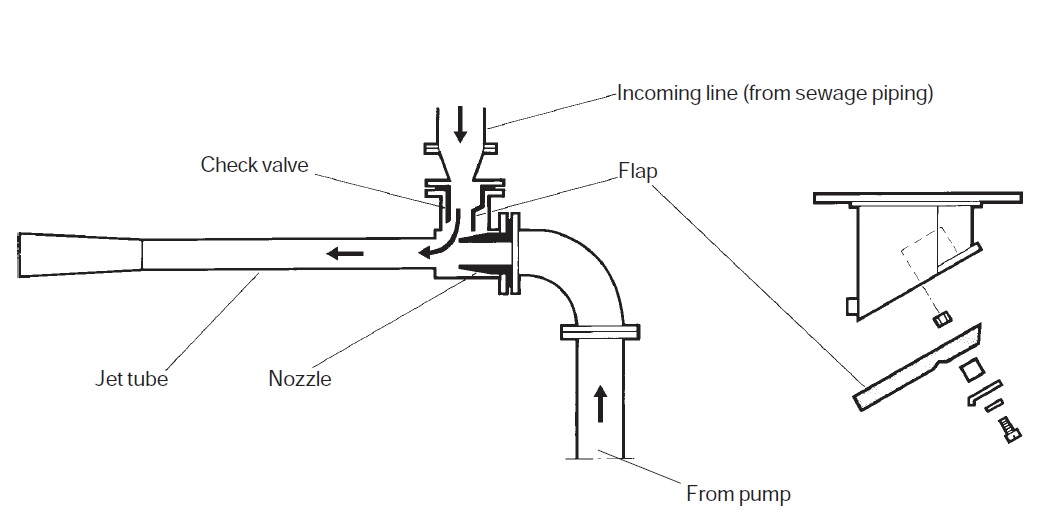 simplex 2190 9163 wiring diagram