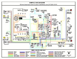 simplex 4005 field wiring diagram