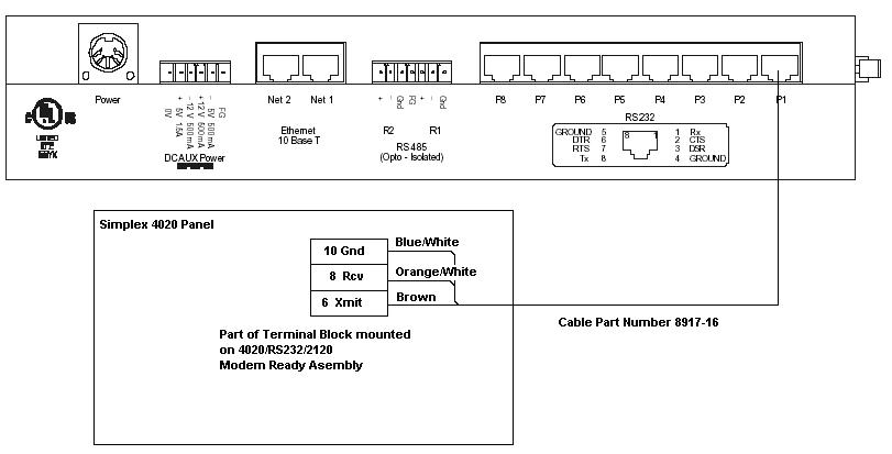 simplex 4100 wiring diagram