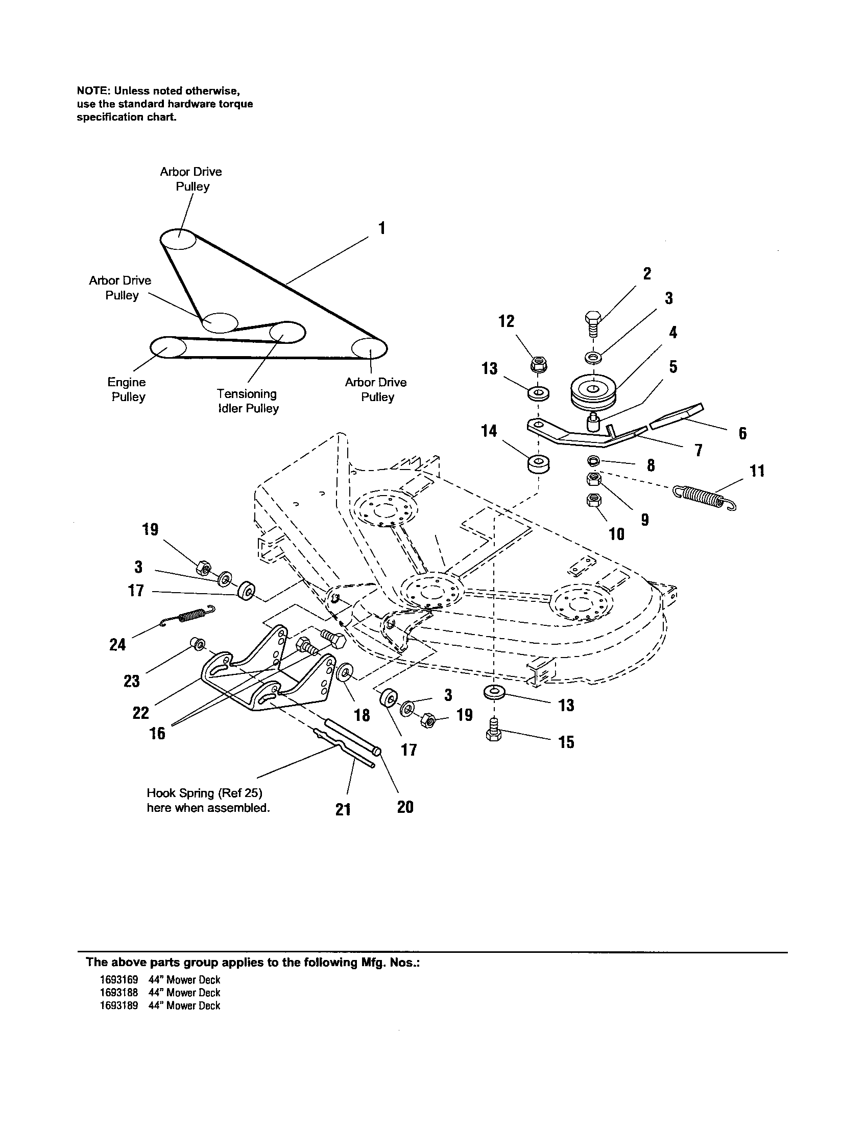 simplicity mower model 968999220 wiring diagram