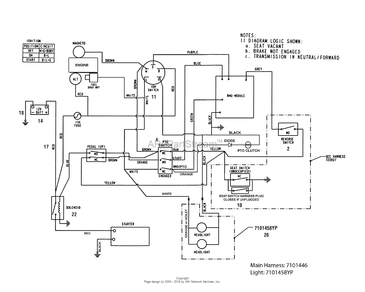 simplicity riding mower wiring diagram