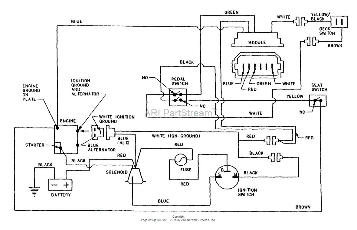 simplicity with kohler engine model cv15s wiring diagram