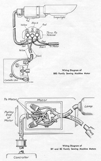 singer 211g156 wiring diagram