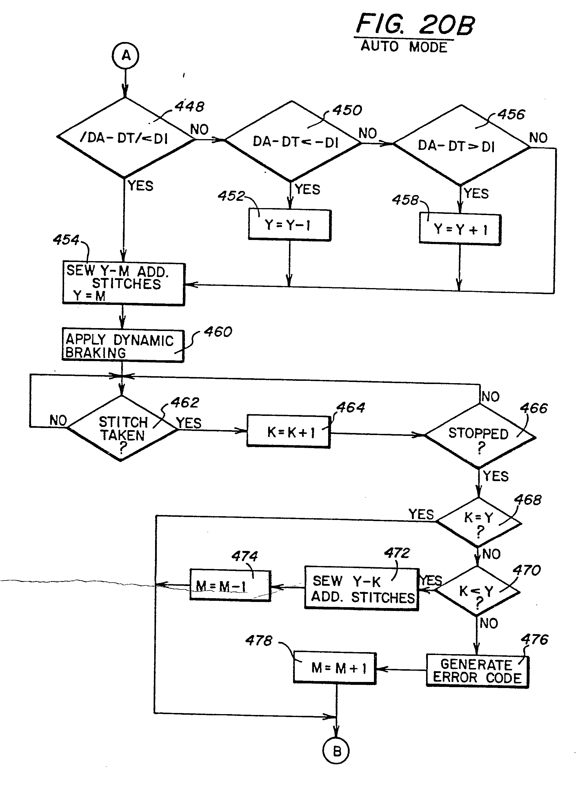 singer 211g156 wiring diagram