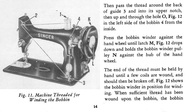 singer 2517c threading diagram