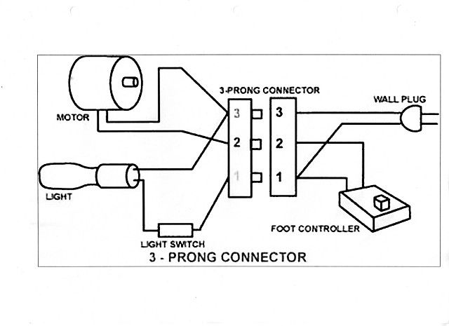 singer sewing machine foot pedal wiring diagram