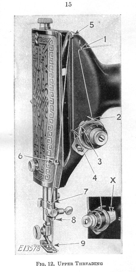 singer sewing machine threading diagram