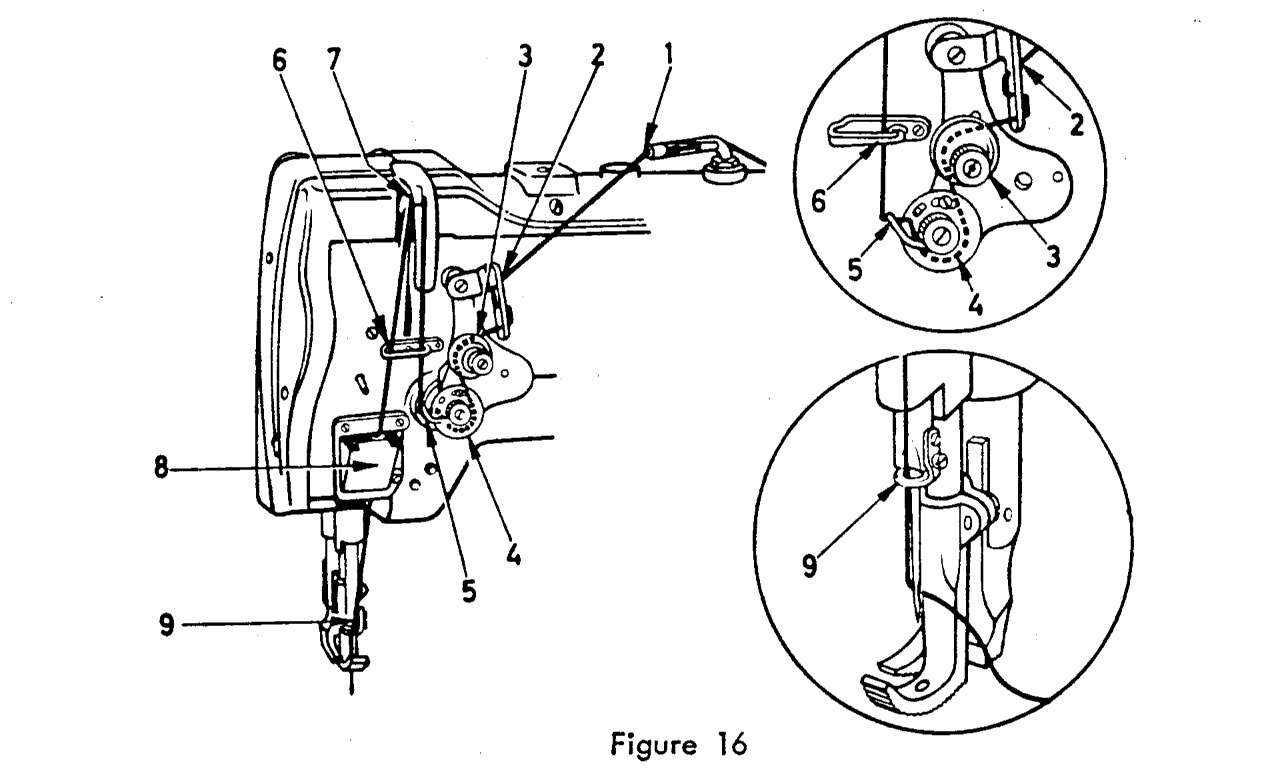 singer sewing machine threading diagram