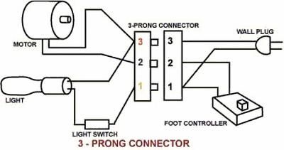 singer wiring diagram wd-862