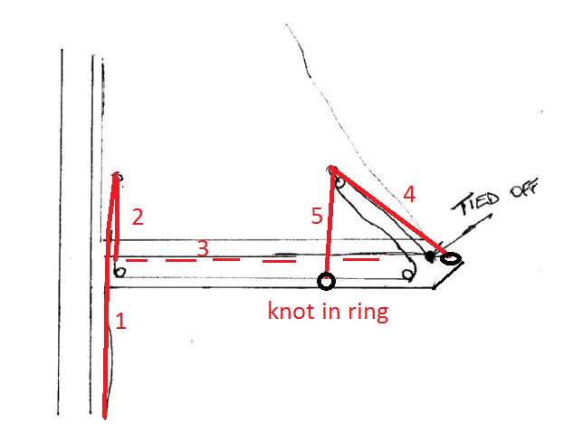 single line reefing diagram