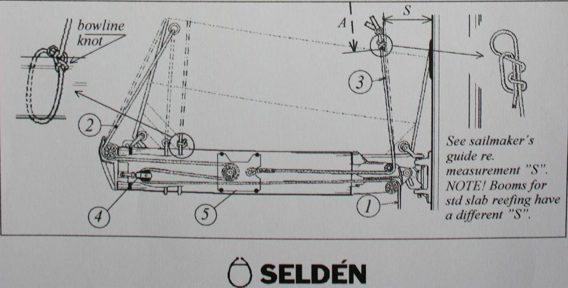 single line reefing diagram