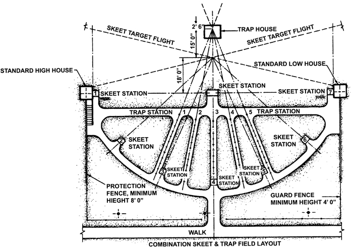 skeet field diagram