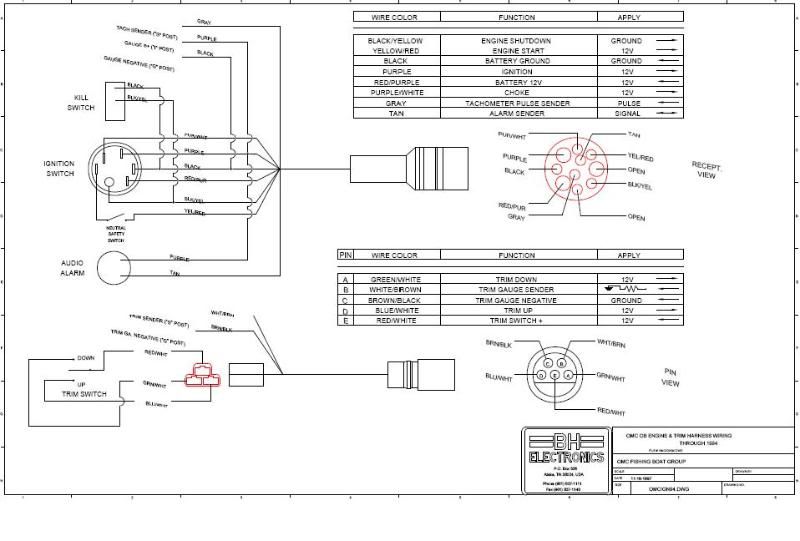 skeeter boat wiring diagram