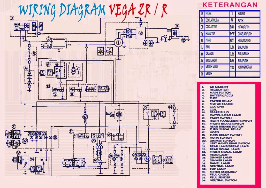 skema kelistrikan honda grand wiring diagram