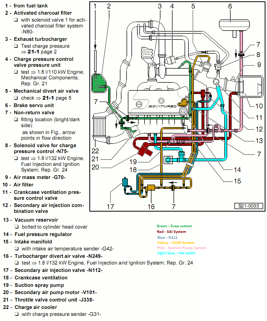 skoda roomster wiring diagram