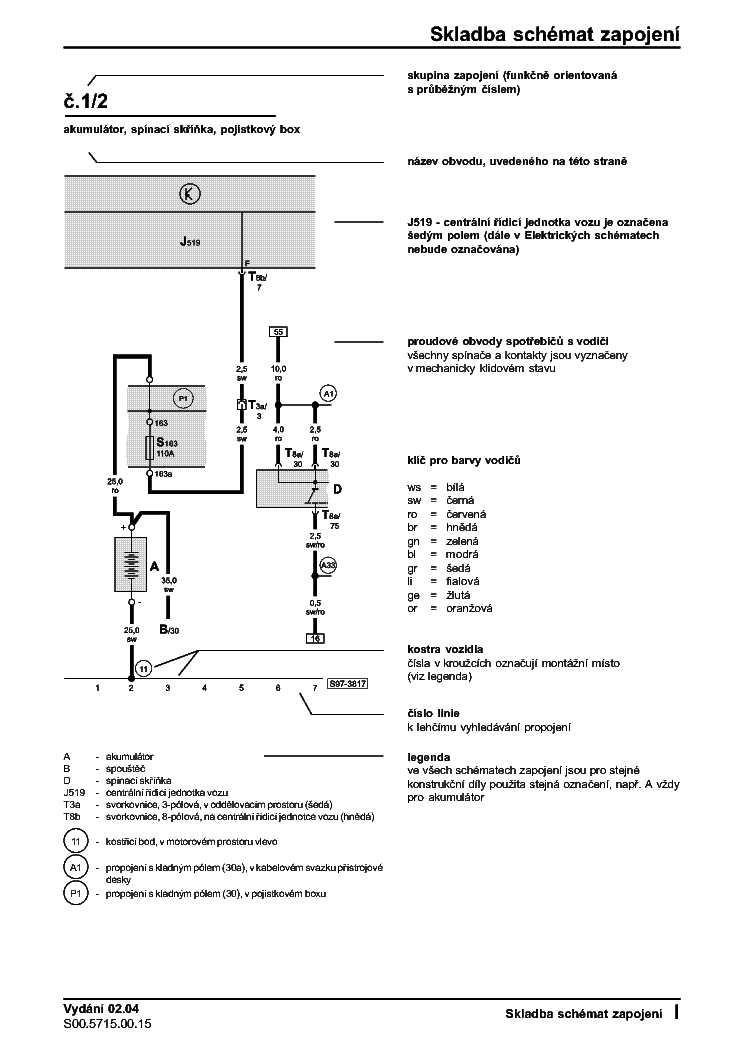 skoda roomster wiring diagram