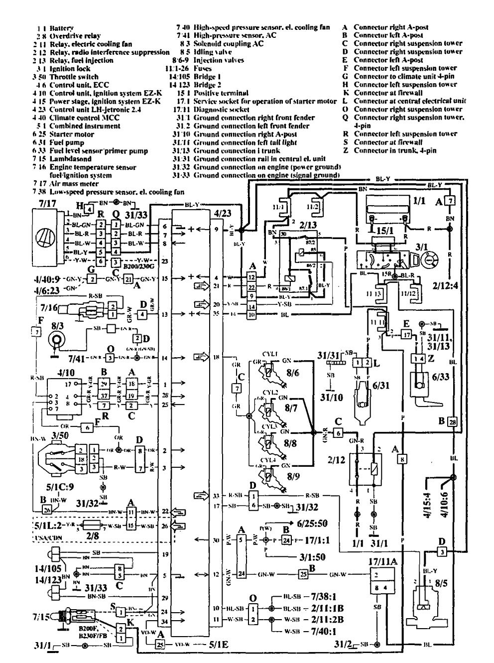 skoda roomster wiring diagram