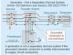 skoolie wiring diagram