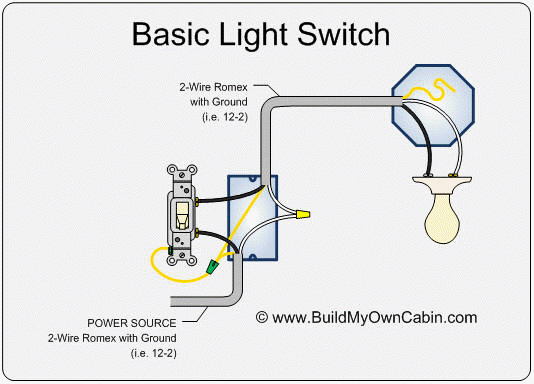 slater switch wiring diagram