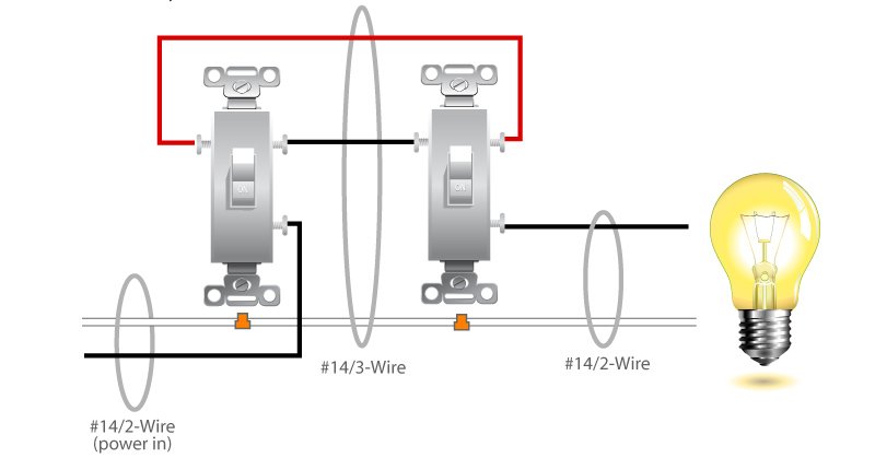 slater switch wiring diagram