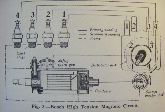 slick magneto wiring diagram