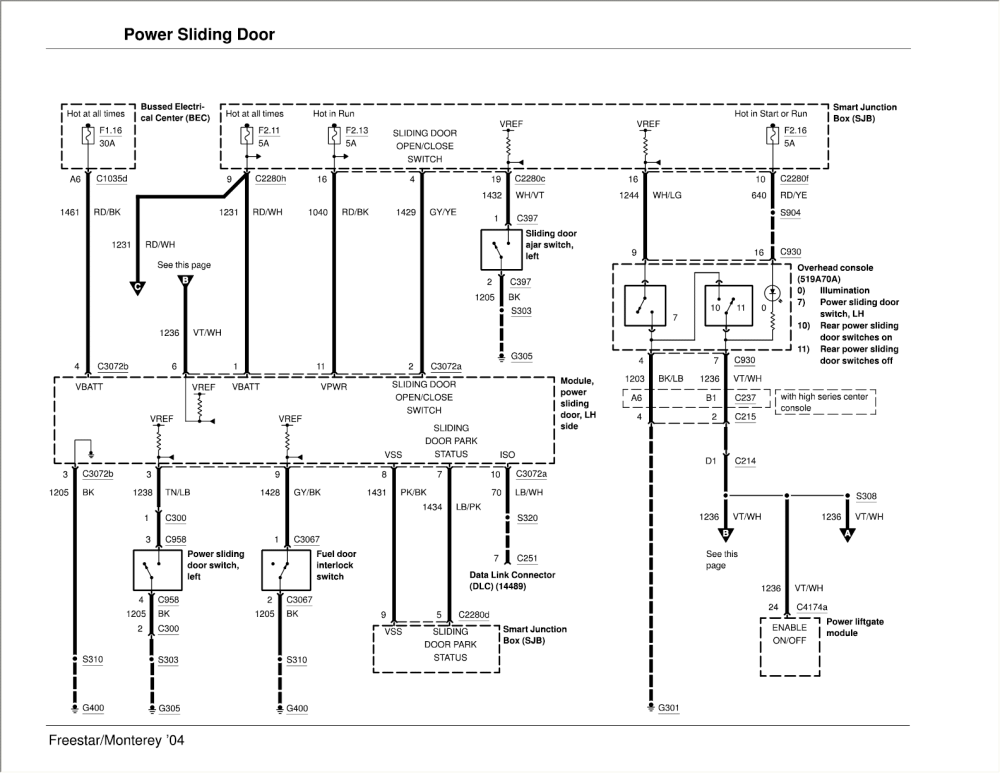 slp line lock wiring diagram slp line lock wiring diagram