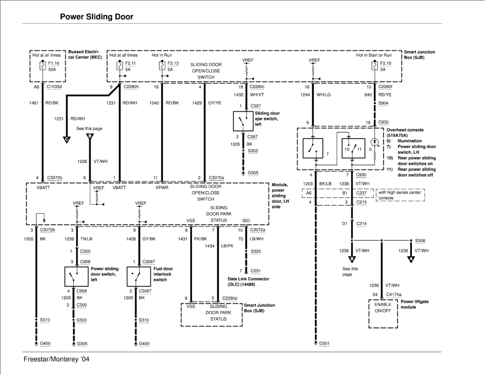 slp line lock wiring diagram