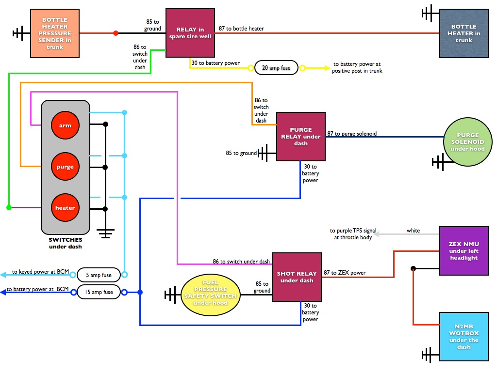 slp line lock wiring diagram