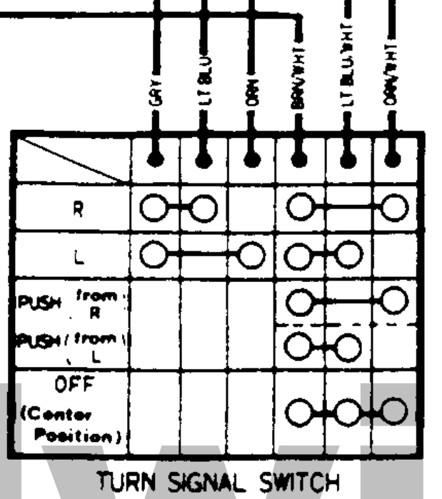 smart turn signal wiring diagram for a honda valkyrie