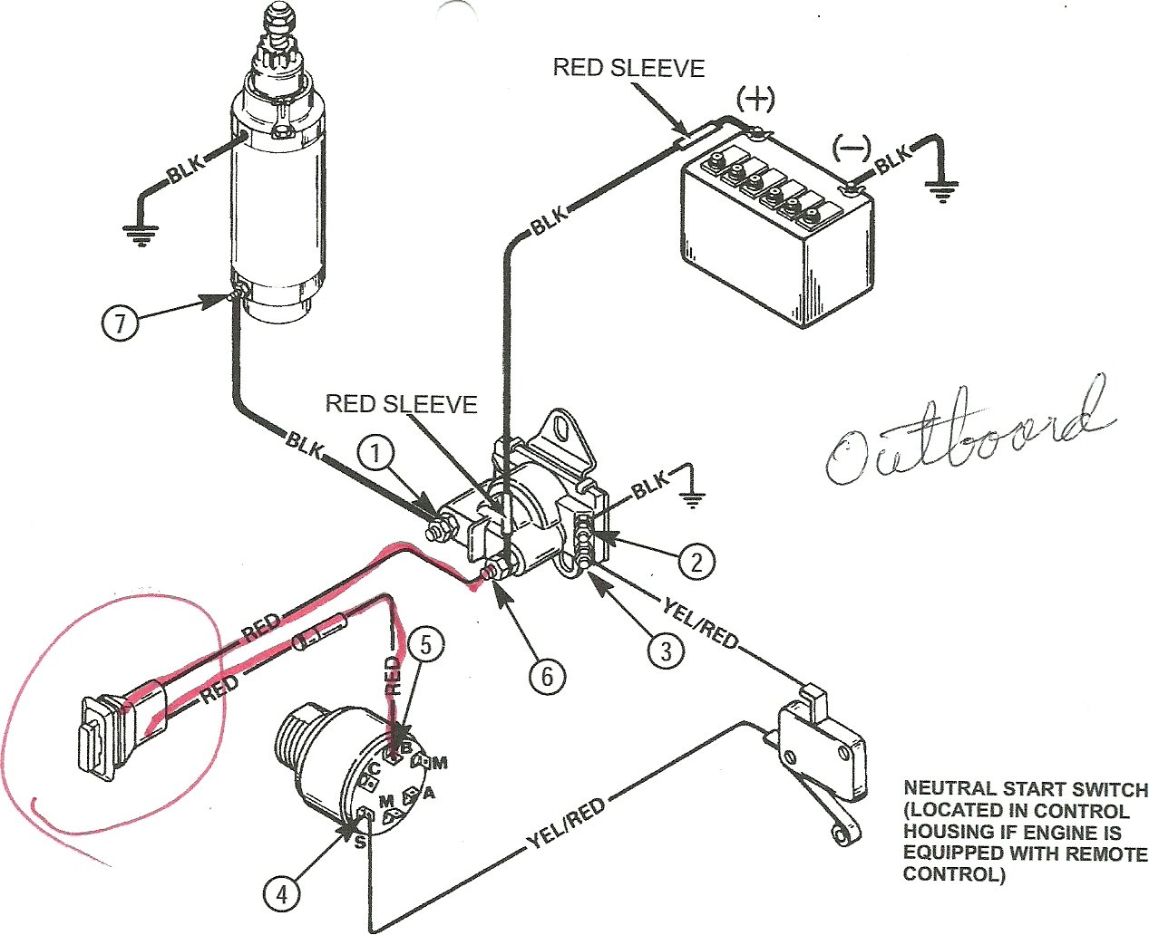 smartcraft wiring diagram