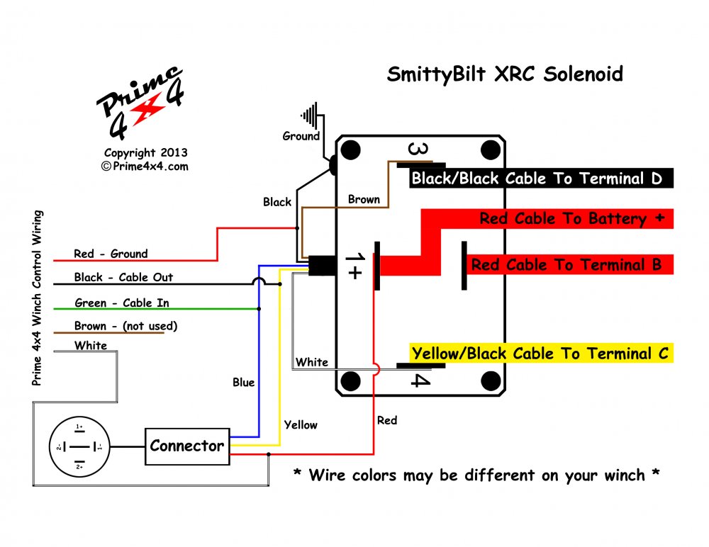 Smittybilt Winch Wiring Diagram