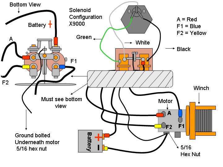 smittybilt xrc8 wiring diagram