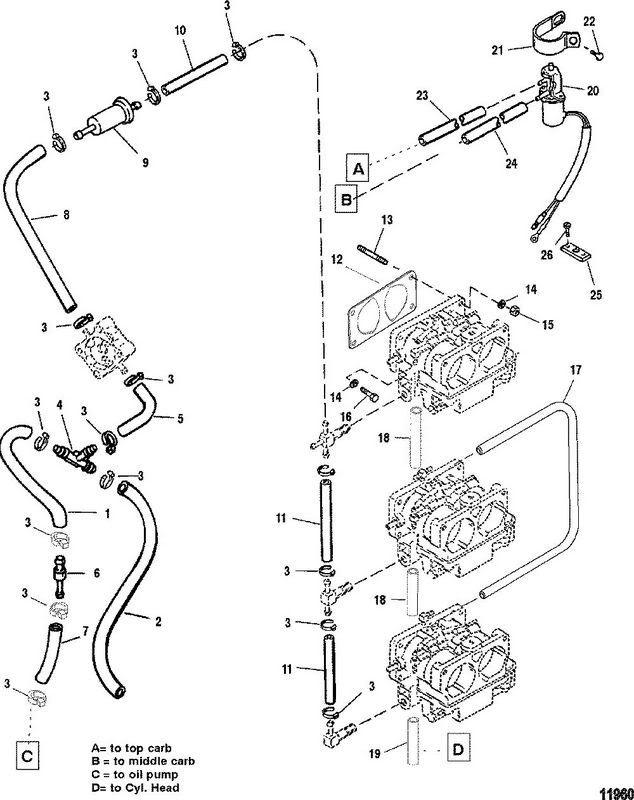 smoker craft pontoon with 150 hp mercury trim wiring diagram